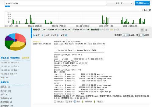 报表1